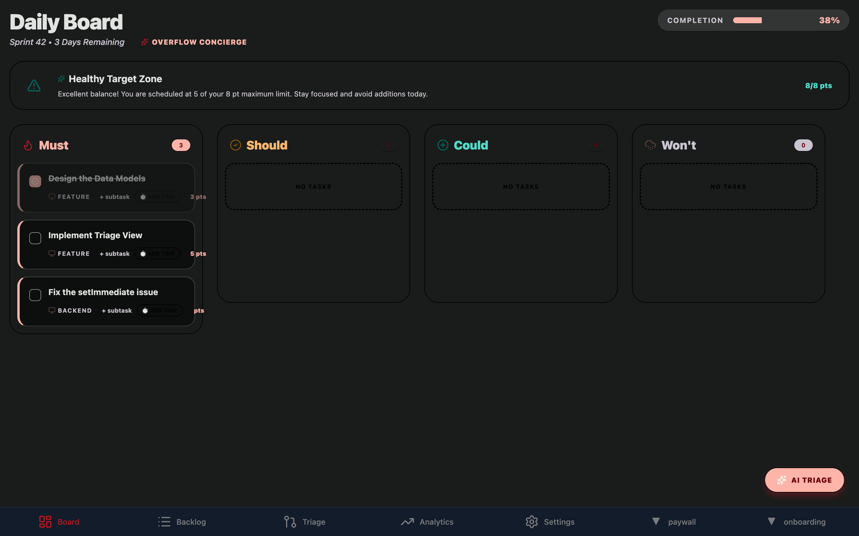 MSCW dashboard product interface